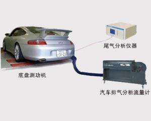 汽車排放檢測系統設備